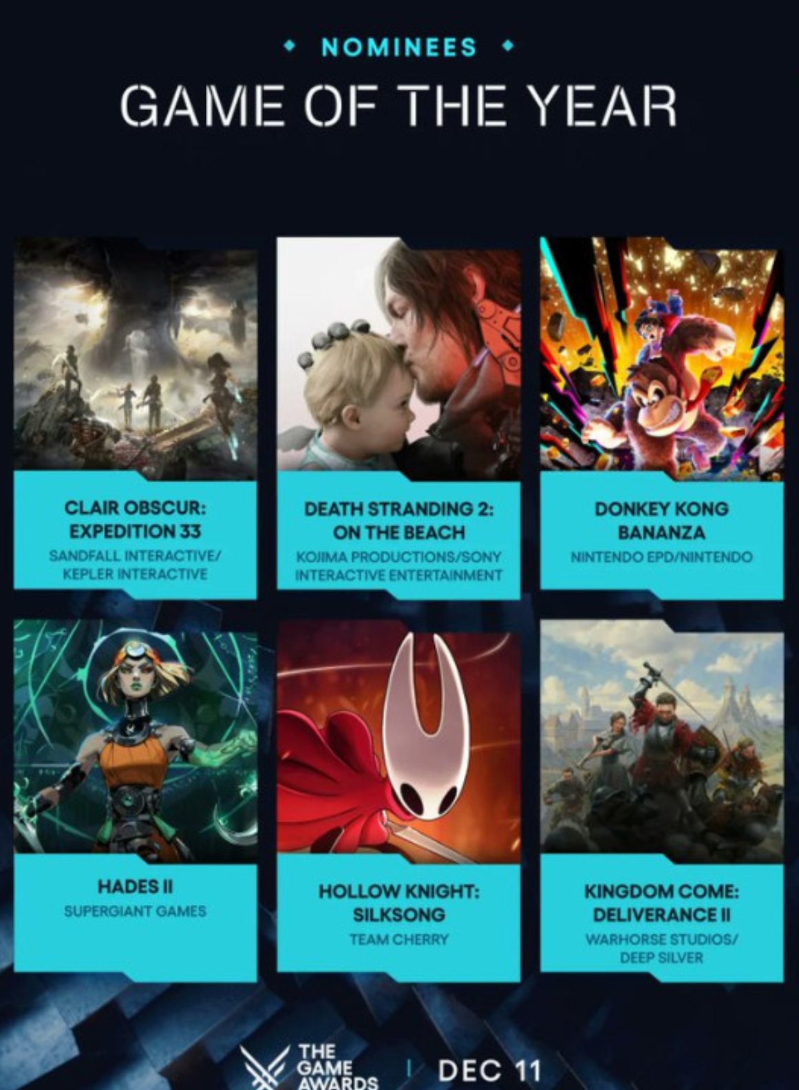 Filtrados los posibles nominados a GOTY: seis gigantes