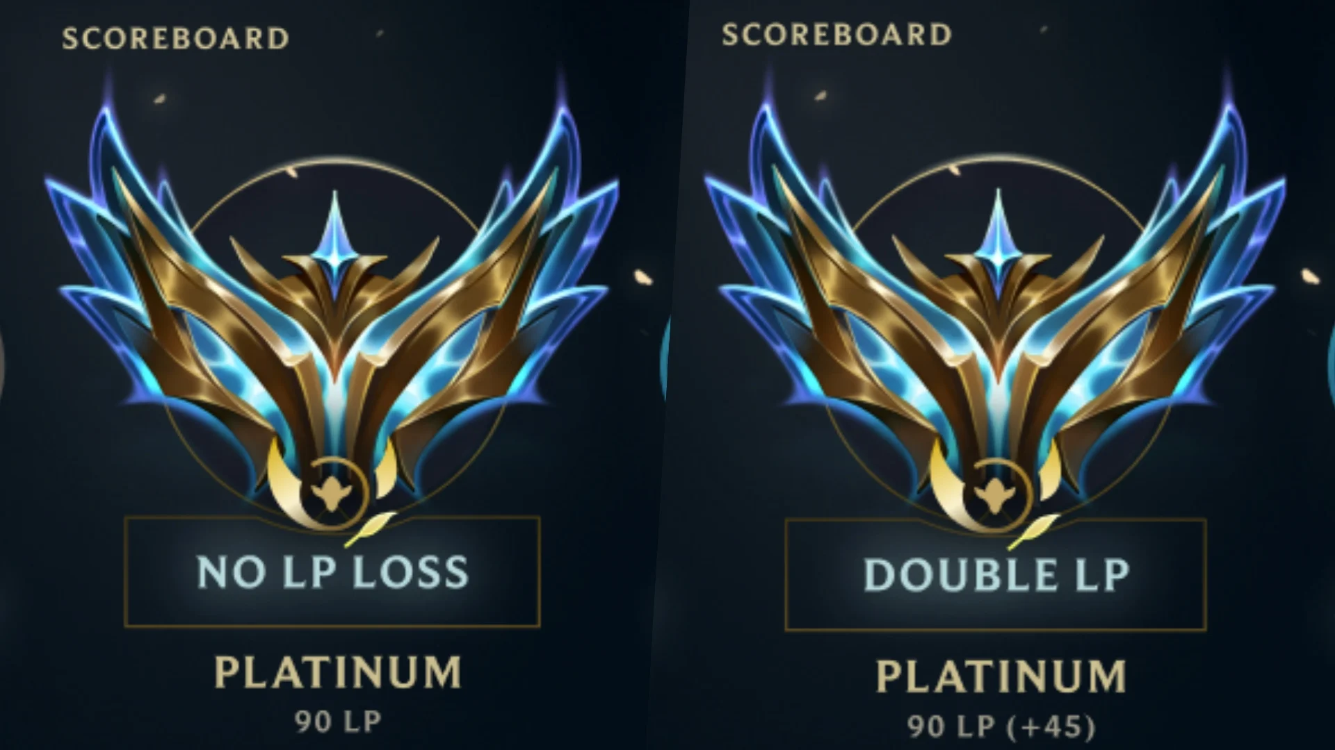Riot Games responde a las críticas por las diferencias de LP en League of Legends